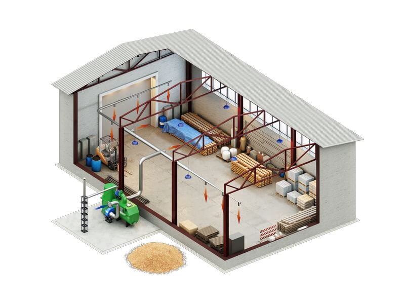 ВОЗДУШНОЕ ОТОПЛЕНИЕ СТО, ПРОИЗВОДСТВ И СКЛАДОВ. Что для этого подходит?